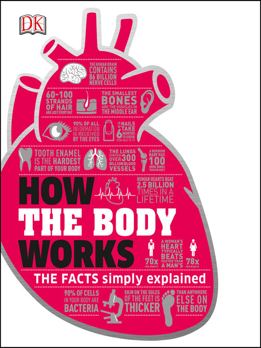 Title details for How the Body Works by DK - Available